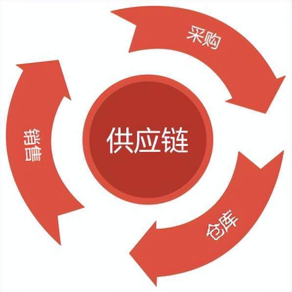 人绒毛膜促性腺激素多少表示怀孕