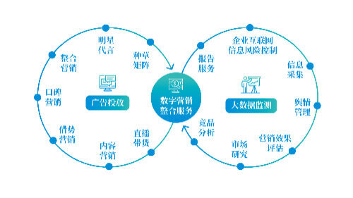 印花税会计分录